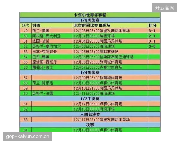 传统城市旅游统计模型难以捕捉世界杯期间数以万计的短期跨国访客轨迹